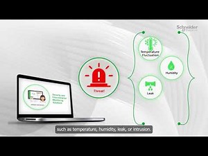 Introduction to DCIM Configuration