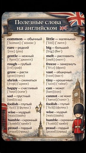 20 английских слов с произношением 🇬🇧 | Британский стиль