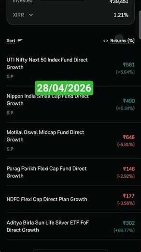 My Real ✅Mutual fund portfolio 24/04/2026 ! tranding #sip #mutualfunds