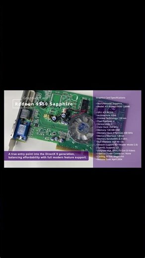 Sapphire Radeon 9550 AGP – Budget Gaming GPU of 2004