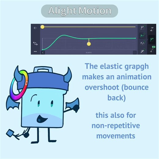 Alight Motion Graphs I use :D | #givemebackmykids #osc #animationmeme #alightmotion #bfdi #bfb