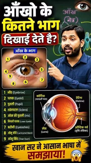 आँखो के कितने भाग दिखाई देते है? खान ने बताए सुनो #khansiracedmyclass #motivational #studytips