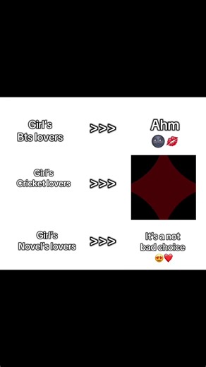 Exploring BTS and Cricket Girls: A Fun Vibe