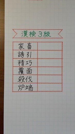 #漢検3級合格漢字 #読めた方がいい漢字