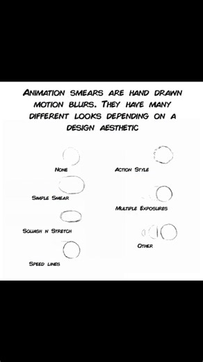 851K views · 7.5K reactions |  Learn to Draw the Right Way! Master...