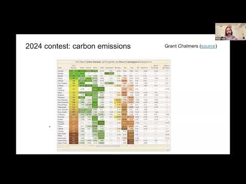 Tables in Python with Great Tables