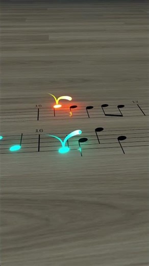 Save Your Tears – The Weeknd