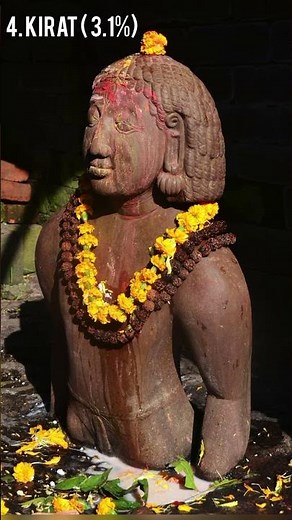 Top 10 Religions in Nepal 🙏