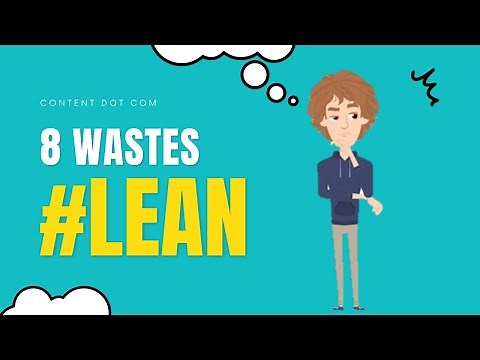 8 Wastes of Lean Manufacturing | Muda