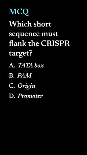 Gene Editing MCQ Quiz | 5 Important Questions on CRISPR and Genetic Engineering