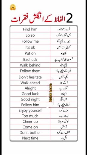 Daily English Words with Urdu | Learn English Fast 🚀 #dailyenglish #practice #shorts