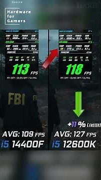 The BEST Intel CPUs in 2025 (Core i5 & Core i7 for $100-200-300)