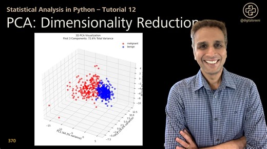 高维数据无从下手？3步用Python实现PCA降维，分类准确率狂飙90%！【中英字幕】