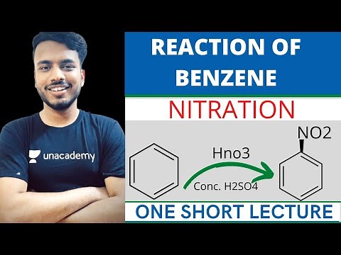 reaction of benzene || nitration || nitration of benzene | nitration of benzene mechanism #nitration