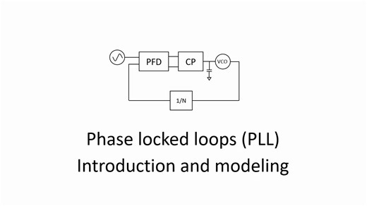 【锁相环PLL】1.1PLL Introduction and modeling