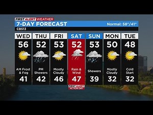 Wednesday weather forecast - Dec. 7, 2022