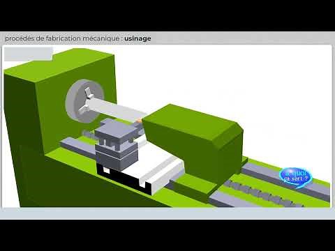 Usinage en Fabrication Mécanique 🔧 | Procédés & Techniques d’Usinage