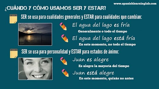 El Verbo SER en Español: Oraciones y Ejercicios - Spanish Learning Lab