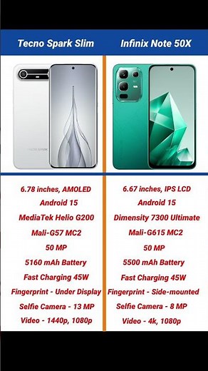 Tecno Spark Slim vs Infinix Note 50x Comparison #shorts #short #tecnosparkslim #infinixnote50x