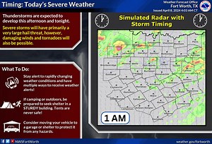 22K views · 125 reactions | [4/8/24 7 AM] Severe storm chances increase late this afternoon and into tonight. Here's a look at simulated radar with storm timing. When looking at this radar loop, don't focus on exact locations for each storm, but more so the general area & timing. STAY ALERT today and be prepared to seek shelter if camping/outdoors! | US National Weather Service Fort Worth Texas | Facebook