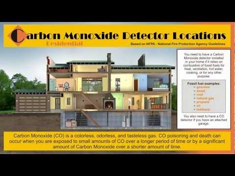Carbon Monoxide Detector Locations in Homes | CO Alarm Placement