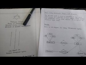 Lab report on DBMS. || BBA & BBM 2nd semester || Hand written report ||#easy and simple report...