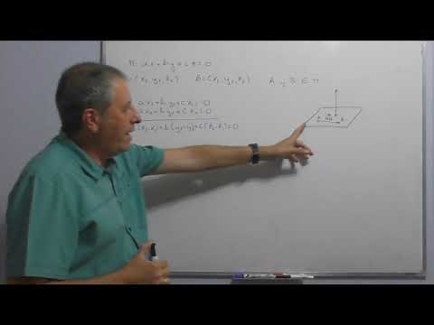 Vector normal de un plano