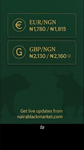 Today's exchange rates forecast and yesterday's market recap - May 8th to 9th, 2025 #dollartonaira