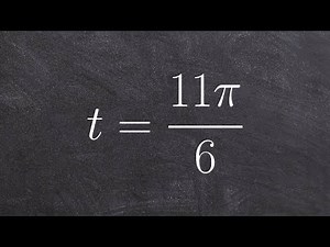 Find the point on the unit circle given an angle