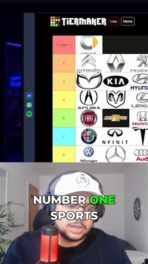 Lamborghini vs. Ferrari: Who's the REAL number one?