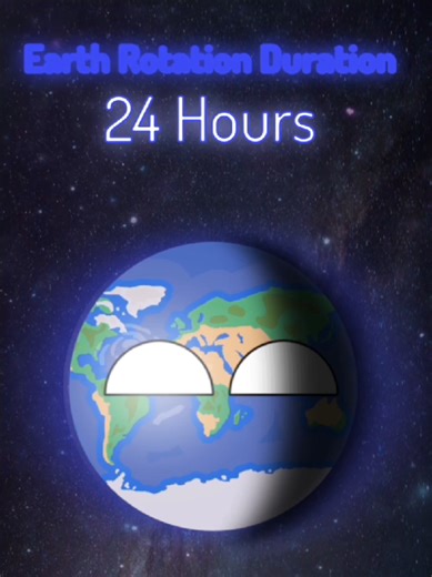 Understanding Planet Rotation and Planet Balls