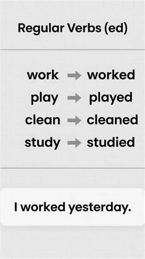 Regular Verbs in English (-ed Form) | Past Tense Rules with Examples #english #speakconfidentenglish