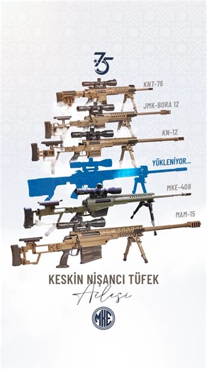 Makine ve Kimya Endüstrisi on Instagram: "UZUN MENZİLLERDE YÜKSEK HASSASİYET: Yükleniyor... MKE Keskin Nişancı Tüfeği ailesinin yeni üyesi K..-...9 @savunmabakanligi #MillîGüçMKE 💪🚀🇹🇷 LONG-RANGE, HIGH PRECISION: Loading… The newest member of MKE’s Sniper Rifle family: K..-…9 #MKE🇹🇷"