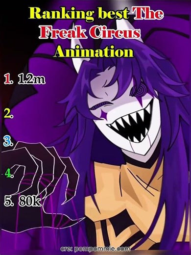 The Freak Circus best Animation #animation