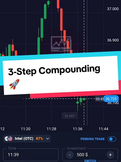 3-Step compounding easily 🚀 #compunding #logicaltraderbd