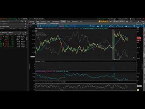 Backtesting en Thinkorswim / como hacer simulacion en thinkorswim [Cuenta demo]