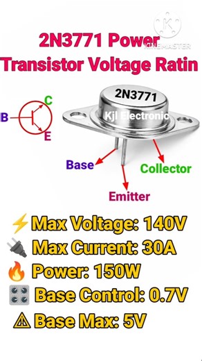 2N3771 Power Transistor Full Details | Voltage, Current & Pin Diagram | #shorts