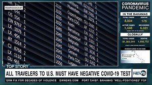 7K views · 26 reactions | All travelers to U.S. must have negative COVID-19 test | Eyewitness News Bahamas | Facebook