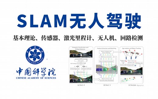【视觉SLAM无人驾驶】绝对是2025年B站最好的SLAM基本理论、传感器、激光里程计、无人机等技术教程，室内辅助导航和ARVR