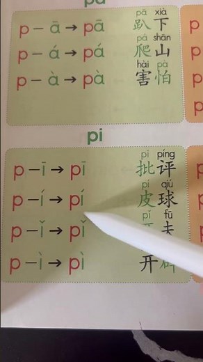 Improve Your Mandarin Accent | Chinese Pinyin Speaking Practice #chinesepinyin #chinesepronunciation