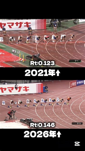 【陸上】多田修平2021年と2026年の比較 #陸上 #陸上競技 #trackandfield #athletics #shorts