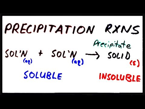 Precipitation Reactions - Using the Solubility Rules