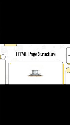 HTML Basics #codingforbeginners #coding #smartphone