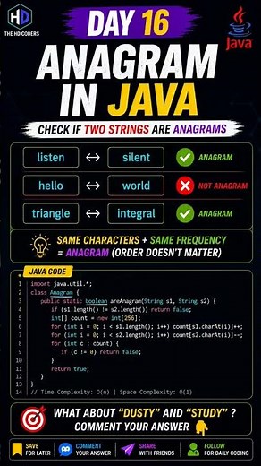 Day 16: Anagram in Java