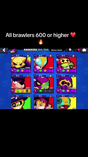 Top Brawlers with 600 or Higher Trophies