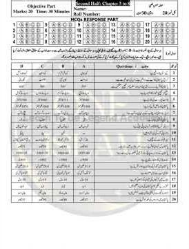 10th class Pak study guess paper 2026
