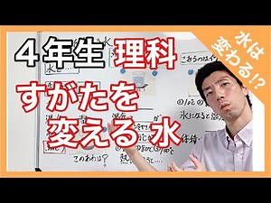 理科 すがたを変える水 水は変わる！？ ４年生
