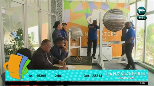 Landslottetij 20052025 Part 37 | TeleCuraçao MultiMedia | Facebook