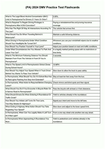 PA 2024 DMV Practice Test Flashcards video