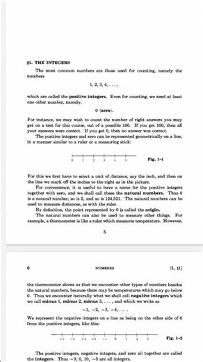 Basic Algebra Numbers for any class #math